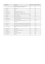 Sr. No. ISBN No. Conference Pg.No. of Cover Pg. No. for Paper