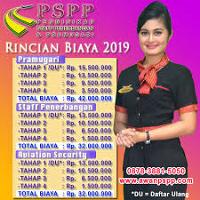 Misalnya pada penyakit hemofilia, yang mana penderita kekurangan faktor koagulasi viii atau ix. Sekolah Pramugari Jakarta Selatan Nusagates