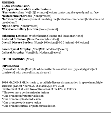 Contextual Radiology Reporting A New Approach To Neuroradiology Structured Templates American Journal Of Neuroradiology