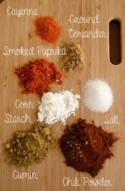 Recipe Alton Brown S Taco Seasoning Alton Brown Taco Seasoning Alton Brown Taco Seasoning