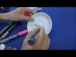 Trick đơn giản để vẽ và trang trí lên ly đĩa sứ bền đẹp, dành cho Gen Z yêu thích handmade!
