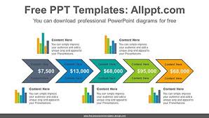 powerpoint charts design