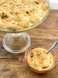 /r/keto is place to share thoughts, ideas, benefits, and experiences around eating within a ketogenic lifestyle. Keto Banana Pudding Fittoserve Group
