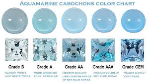 I Like The Grade Aaa And Gem Aquamarine Jewelry
