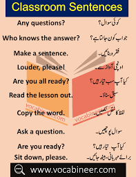 To Be Or Not To Be That Is The Question Meaning In Urdu Daily Use Sentences In Classroom With Urdu Hindi Translation In 2020 Learn English Words Basic English Sentences Simple English Sentences