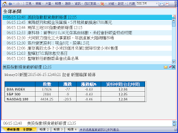 聯合新聞網 願景工程 聯合報數位版 轉角國際 鳴人堂 倡議家 時事話題 世界日報. æ´žæ‚‰å…§å®¹ å³æ™‚æ–°èž