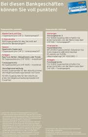 Bank coop from mapcarta, the free map. Zahlen Sparen Anlegen Und Vorsorgen Pdf Free Download