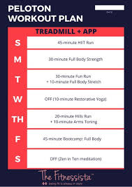 Using a treadmill for your cardio workout is a great way to burn calories, increase strength and keep your heart and body healthy. How To Combine Peloton With Other Workouts Sample Workout Plans The Fitnessista