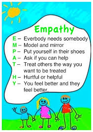 Put Yourself In Someone Else S Shoes Teaching Empathy Empathy Lessons Character Education