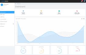 Top Free Back End Simple Admin Panel Templates For Your Next