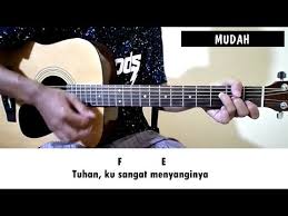 Check spelling or type a new query. Kunci Gitar Souqy Cinta Stadium Akhir Pemula By Ajang Fingerstyle