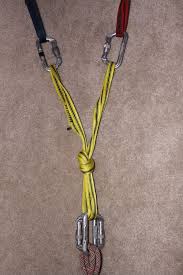 Find rock climbing routes, photos, and guides for every state, along with experiences and advice from fellow climbers. Top Rope Anchors Using Webbing Climbing Rock Climbing Training Climbing Knots