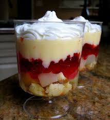 Looking for easy christmas dessert recipes? Pin By Stephanie Dunbar On Food Bloggers Los Angeles Fbla Trifle Recipe Desserts Dessert Recipes