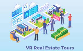 Take 360° photos, create and publish virtual tours yourself within minutes on any real estate portal or on your website. How To Make A 360 3d Virtual Real Estate Tour With Iphone Android Vaned