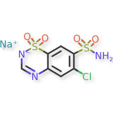 Image result for Chlorothiazide