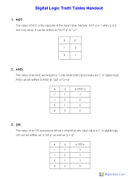 Pin On English