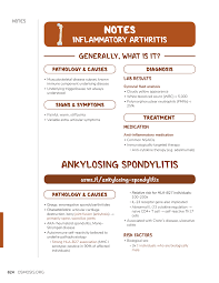 Image result for Poststreptococcal Reactive Arthritis