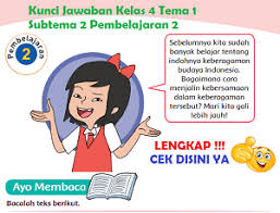 Ayo berdiskusi bersama dengan teman sekelompokmu diskusikan beberapa pertanyaan berikut! Lengkap Kunci Jawaban Kelas 4 Tema 1 Subtema 2 Pembelajaran 2 Simple News Kunci Jawaban Lengkap Terbaru