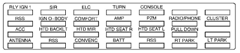 Find the cadillac stereo wiring diagram you need to install your car stereo and save time. Hm 0613 2000 Cadillac Eldorado Underhood Fuse Box Diagram Free Diagram