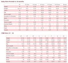 Pin By Misty Ely On Crafts And Diy Baby Size Chart Size