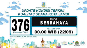 Dikutip dari conserve energy future, berikut ini beberapa efek polusi udara antara lain terkini lainnya. Radio Elshinta Sur Twitter Indeks Standar Pencemar Udara Ispu Adalah Laporan Kualitas Udara Kepada Masyarakat Untuk Menerangkan Seberapa Bersih Atau Tercemarnya Kualitas Udara Dan Bagaimana Dampaknya Terhadap Kesehatan Setelah Menghirup Udara