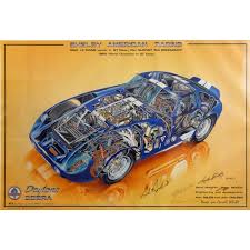Check spelling or type a new query. Spicers Classic Car Motorcycle Automobilia Auction Lot 10