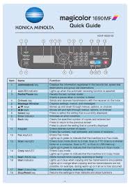 The 1690mf driver prints great in black and white, but it does not print in color. Konica Minolta Magicolor 1690mf Quick Manual Pdf Download Manualslib