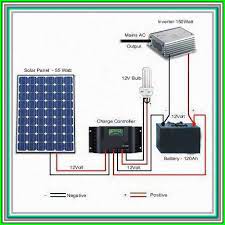 Tips And Techniques For Solar Energy System Understand More Ideas By Clicking The Link On The Image Solar Energy Panels Solar Power House Solar Energy System