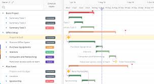 the top 14 online gantt charts to consider for your business