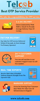 Few website which working fine. Send Otp Verification Messages Otp Services India Sms Otp Services Best Otp Service Provider Sms Application Programming Interface Service