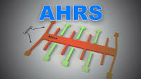 AHRS SYSTEM EXPLAINED | Attitude and Heading Reference System