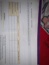 Solved Cong 100 Case Study Exercise 11 Acid Fast Staining Chegg Com