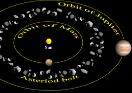 Wikijunior:Solar System/Asteroid belt - Wikibooks, open books for an open  world