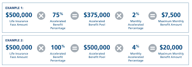 We did not find results for: Sell John Hancock Long Term Care Insurance New Horizons