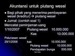 Date transaction amount day 1/1 beginning balance $75,000 4/1 withdrawal 18,750 6/1 investment 37,500 11/1 investment 18,750 night 1/1. Piutang Wesel Wesel Tagih Notes Receivable Ppt Download