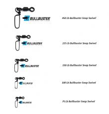 how to fishing swivel size chart