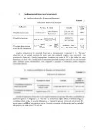 Referitor la determinarea principalilor indicatori economico financiari pentru anul 2016: Referat Raport Financiar Al Intreprinderii Sa Bucuria 476680 Graduo