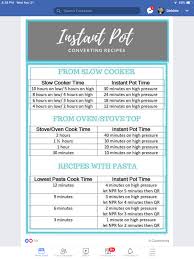 Slow Cooker Time Conversion Instant Pot Instant Pot