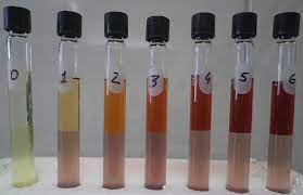 Bad or old gasoline can. Fuel Quality Monitoring By Color Detection Intechopen