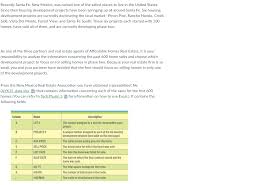 Maybe you would like to learn more about one of these? Recently Santa Fe New Mexico Was Named One Of Chegg Com