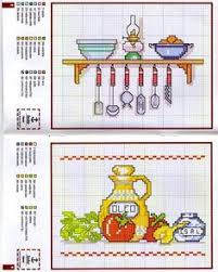 Fine art stitch design cross stitch designs stitch day art design books book cover. 190 Counted Cross Stitch Kitchen Ideas Cross Stitch Kitchen Cross Stitch Counted Cross Stitch