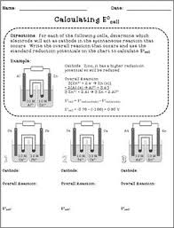 Galvanic Cells Standard Reduction Potential Ecell Handout