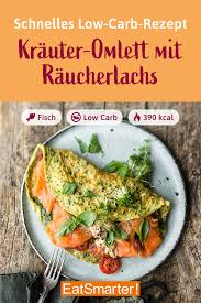 Krauter Omelett Mit Frischkase Und Raucherlachs Rezept In 2020 Rezepte Einfache Gerichte Essensrezepte
