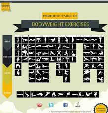Periodic Table Of Bodyweight Exercises Strength Stack 52 Amazing Download And Check It Out Clickable Pdf Bodyweight Workout Body Weight Weights Workout