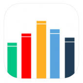 Litcharts App Review