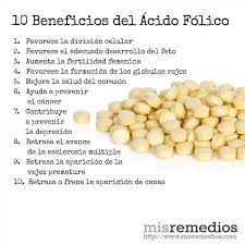 Pin On Salud
