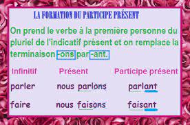 Il Y A Trois Exceptions A Cette Regle Avoir Nous Avons Ayant Etre Nous Sommes La Formation Presentation Indicatif Present