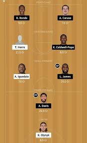 Winning prediction for today's match: Mia Vs Lal Dream11 Prediction Nba Finals Game 4 Nba 2019 20 Pro Team Maker