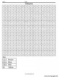 Print Volcano Fun Addition Math Practice Pixel Art Coloring Pages Math Coloring Worksheets Math Coloring Color Worksheets
