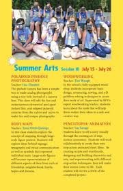 Musical.Ly'S Lisa & Lena Describe Each Other In 3 Words! - Youtube